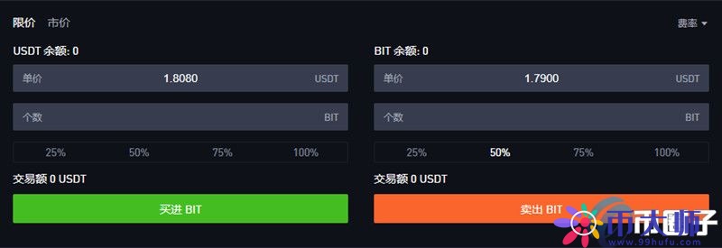 BIT币怎么买？BIT币买入和交易教程全解